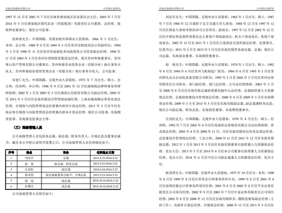 又见高管“讨薪”！东海证券新任总裁“水土不服”？  第2张