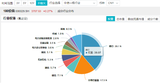 银行，真行！五大行叒新高，银行ETF同步登顶！小米集团绩后飙涨9%，港股互联网ETF（513770）反弹1.55%  第8张