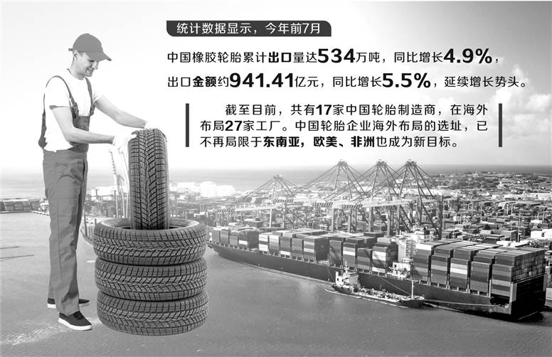 前7月出口量同比增长4.9% 轮胎企业出海步伐加快  第1张