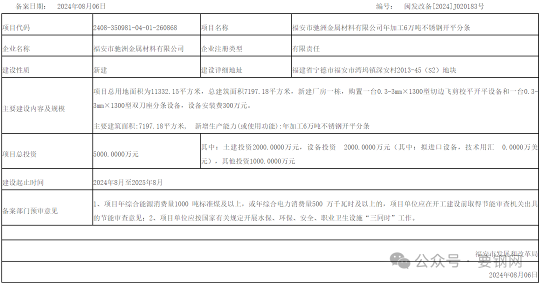 项目 | 不锈钢开平分条及线材  福安三个不锈钢项目完成投资备案 第3张