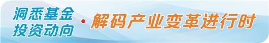 27款人形机器人联袂登台 基金经理看到了“大级别贝塔机会”