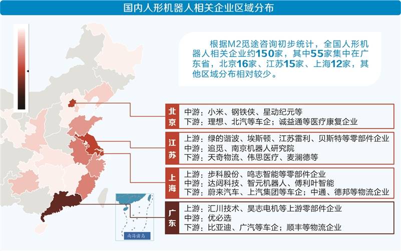 27款人形机器人联袂登台 基金经理看到了“大级别贝塔机会”  第3张