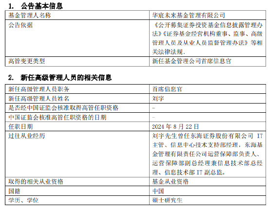 华宸未来基金新任刘宇为首席信息官 曾任职于东海基金  第1张