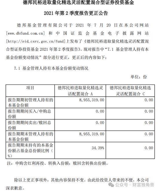 德邦基金黎莹旗下基金被质疑名不符实，4年时间6.54亿变0.4亿元  第1张