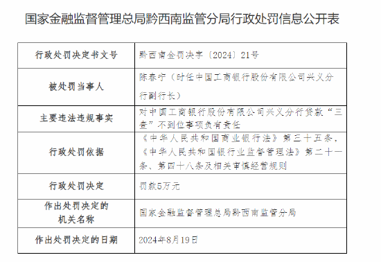 中国工商银行兴义分行被罚40万元：贷款“三查”不到位  第3张