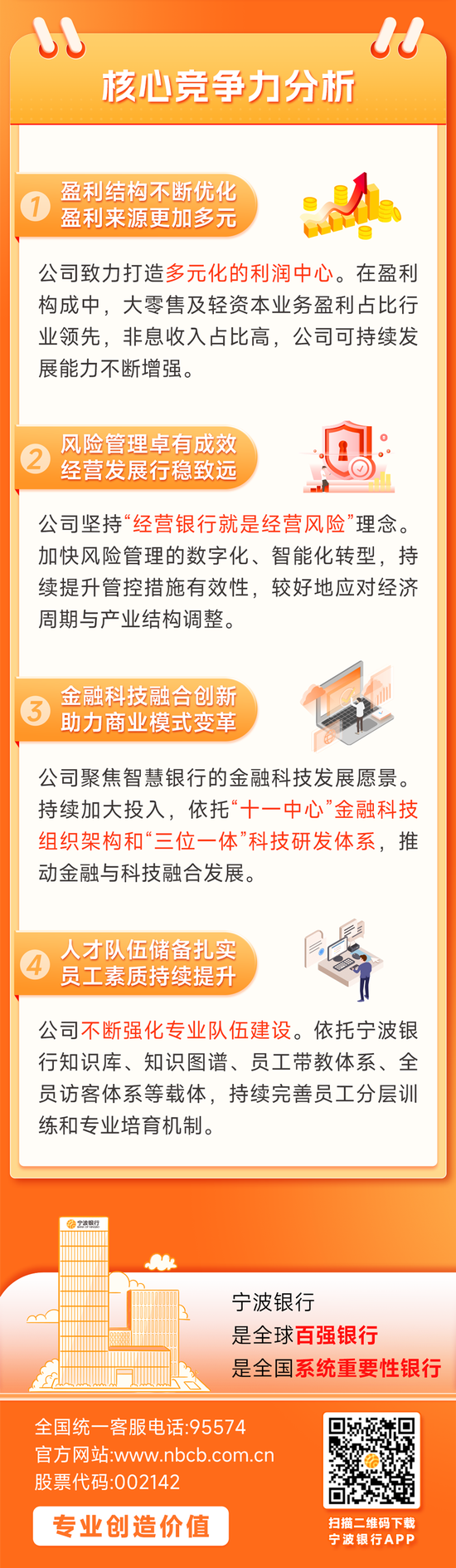 提质增效 宁波银行2024年半年度报告解读  第3张