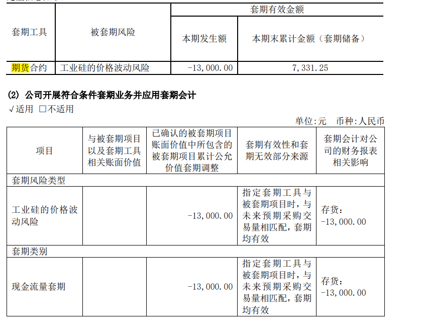 退出期货市场投身股市，秦安股份又亏了8300万  第1张