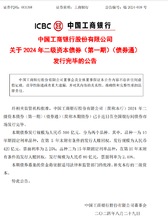 工商银行：成功发行500亿元二级资本债券  第1张