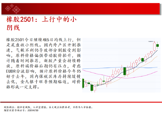 中天期货:纯碱震荡还没完 橡胶上行中的小阴线  第18张