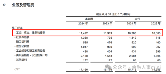 中信银行总行多部门人事调整 半年已减员3070人  第10张