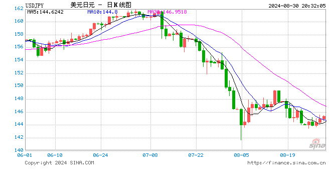 万科：从中长期看，潜在住房需求绝对量规模仍然巨大  第1张