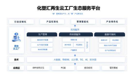 线上线下协同发力，卓尔智联2024上半年营收创新高