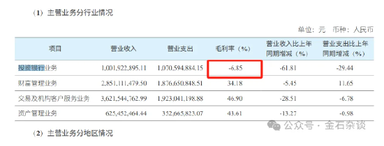 中信建投迎来新财务总监，身份有点不一般...  第3张