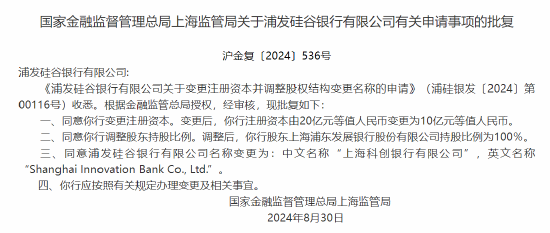 浦发硅谷银行获批更名为上海科创银行  第1张