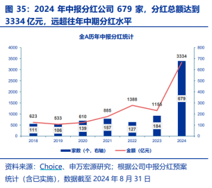 ETF日报：游戏行业目前处于估值历史低位，AI、AR/MR等新技术也在持续推进和落地，可以关注游戏ETF  第4张