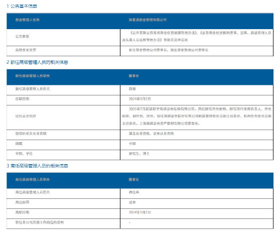 路颖出任海富通基金董事长 曾表示“我们要有格局，要站在行业发展角度看研究的中长期发展”  第2张