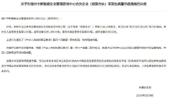 持股5%以上并短线交易金鼎安全合计1351元 宿州中新智能收警示函  第1张