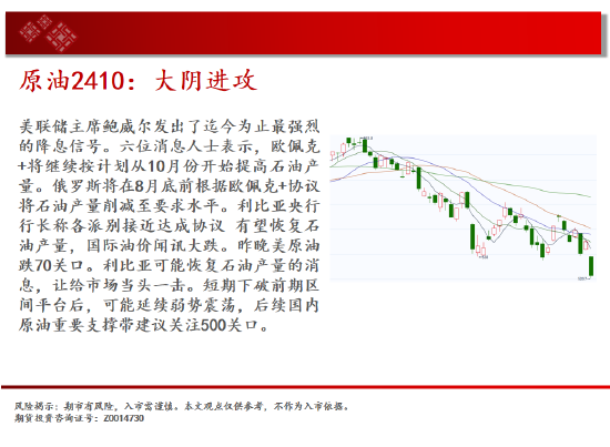 中天期货:豆粕冲高回落 橡胶短线继续下行