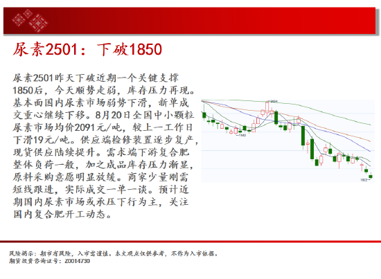 中天期货:豆粕冲高回落 橡胶短线继续下行  第11张