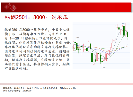 中天期货:豆粕冲高回落 橡胶短线继续下行  第13张