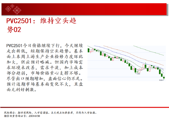 中天期货:豆粕冲高回落 橡胶短线继续下行  第17张