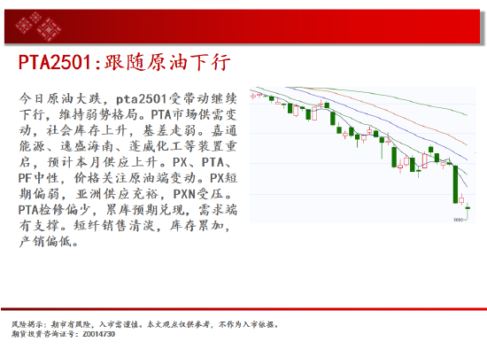 中天期货:豆粕冲高回落 橡胶短线继续下行  第18张