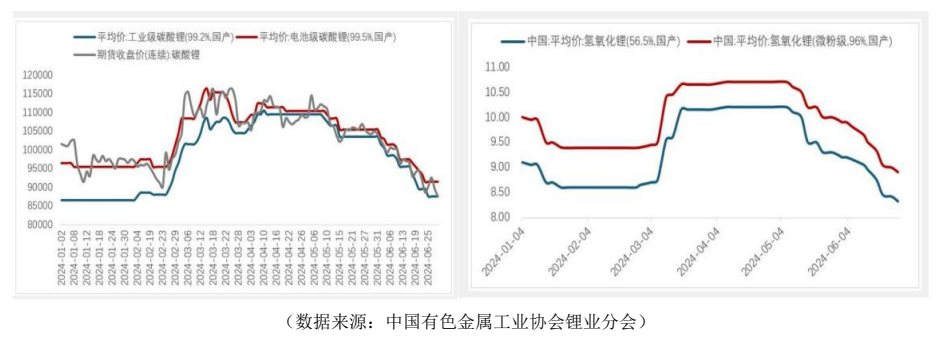 宁德时代，大动作！