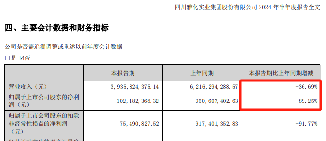 宁德时代，大动作！  第3张