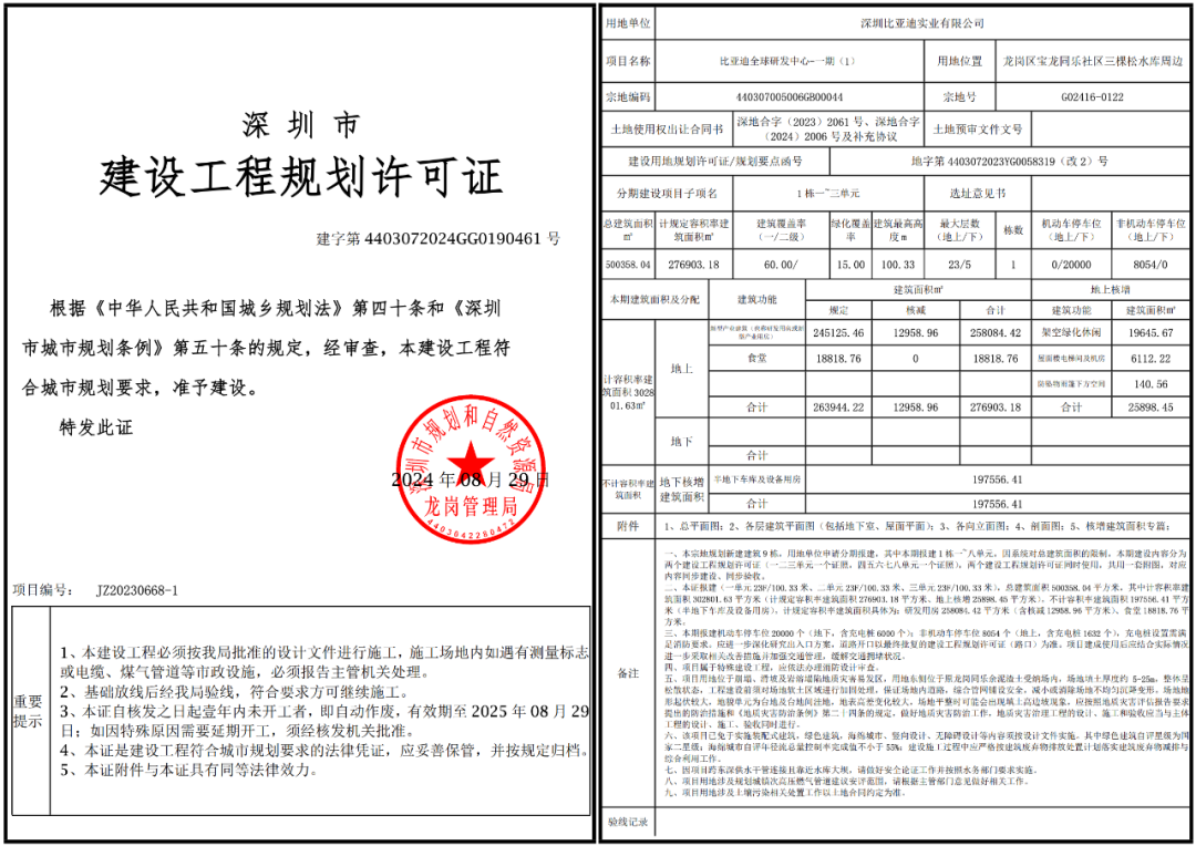 比亚迪深圳全球研发中心规划公布：总投资 200 亿元，占地 65 万平方米  第4张