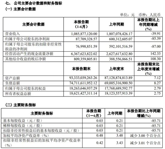 中信证券解禁9.31亿股，市值177亿！财通证券黄伟建到龄退休，海通资管女将路颖出任海富通基金掌门  第7张