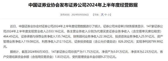 中信证券解禁9.31亿股，市值177亿！财通证券黄伟建到龄退休，海通资管女将路颖出任海富通基金掌门  第57张