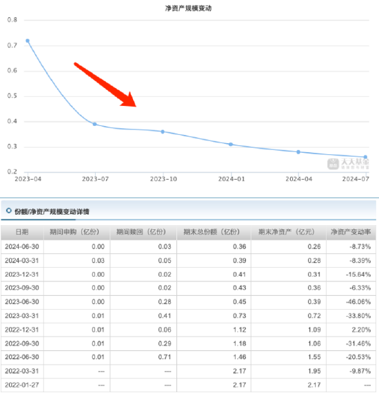 淳厚时代优选A成立以来回报为负34.58% 二季度加仓贵州茅台、青岛啤酒  第10张