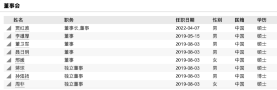 淳厚基金内斗不断：淳厚鑫淳一年持有成立三年规模缩水超4亿元 近三年业绩跌超48%