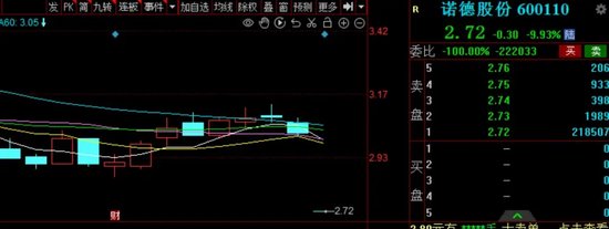 30万投资者“踩雷”！满足条件者或可索赔  第2张