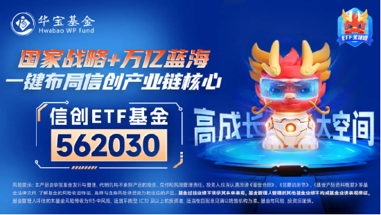 华为概念股大爆发！信创ETF基金（562030）盘中猛拉3.32%，标的指数38只成份股涨超2%，金山办公涨逾5%！  第5张