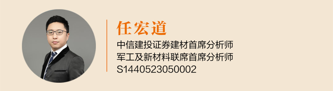 中信建投｜高端制造团队本周核心推荐