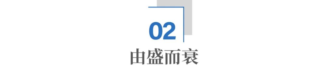 短短3年市值跌96%：中国“电驴界爱马仕”，为何掉队了？