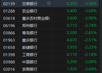 收评：恒指跌0.73% 恒生科指微涨0.01%CXO概念股逆势上涨