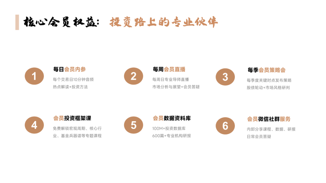 捕捉拐点的信号  第4张