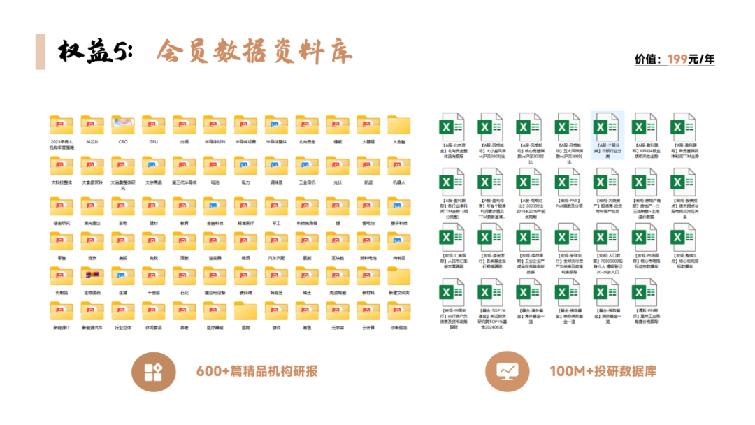 捕捉拐点的信号  第9张