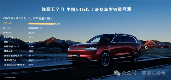 27万 华为发布首款轿跑SUV！打的就是Model Y  第2张