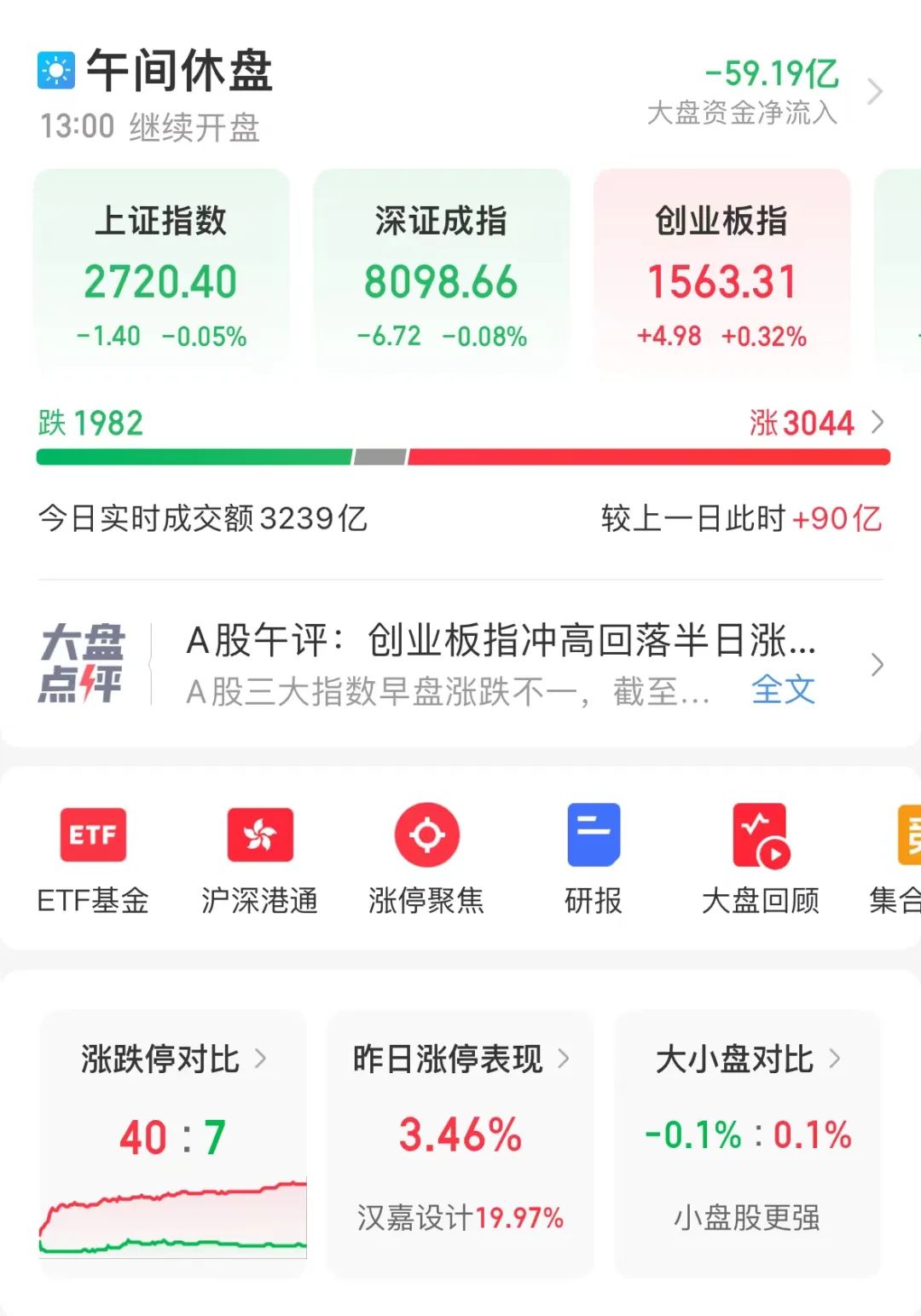 茅台突发！22个月新低