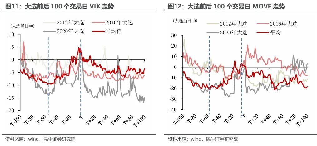 大选辩论：特朗普的“落幕”？  第10张