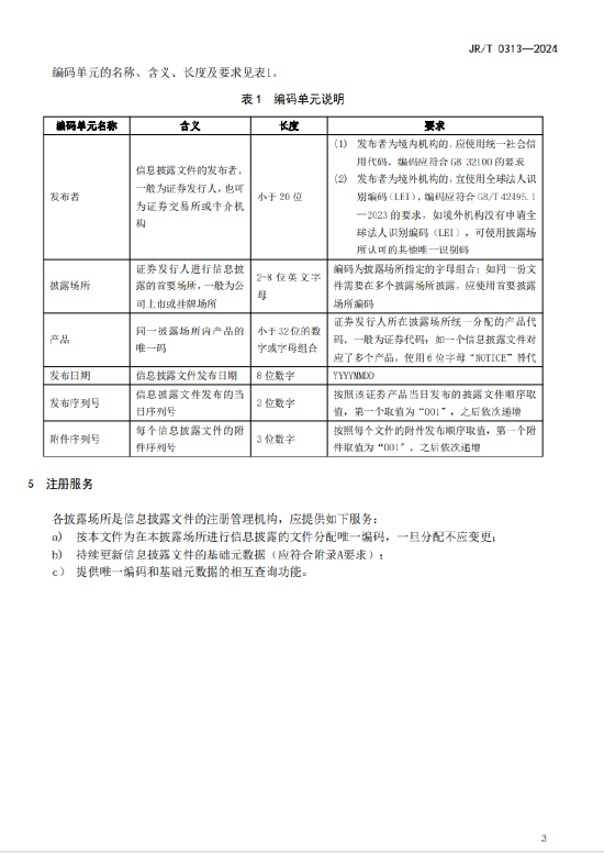 证监会发布《证券发行人信息披露文件编码规则》金融行业标准  第8张