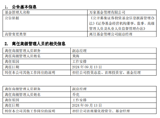 四千亿公募万家基金高管变更：黄海、乔亮同日卸任副总经理  第1张