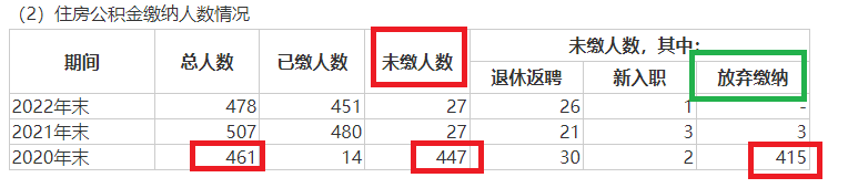 强邦新材IPO：裁员压缩成本仍不满足最新上市条件 毛利率高于同行背后业绩真实性待考  第1张