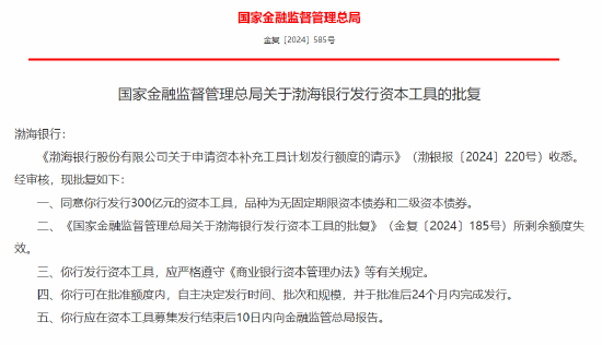 渤海银行获批发行300亿元的资本工具  第1张