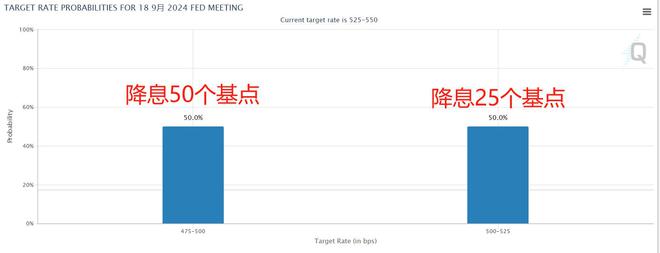 环球下周看点：“超级央行周”悬念重重 纳德拉、黄仁勋连番登台  第1张