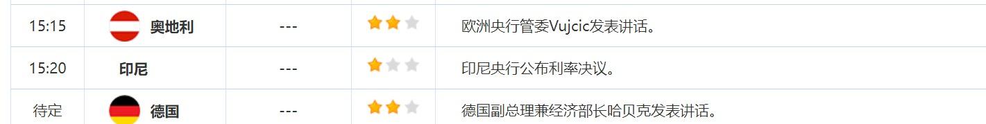 9月18日财经早餐：美国零售额意外上升美元上涨黄金承压，黎巴嫩寻呼机爆炸事件后誓言报复  第3张