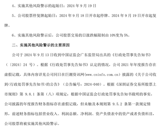 又一财务造假！以自有资金虚假回款，虚增利润超1500万，拟被罚1300万，将被ST！  第4张